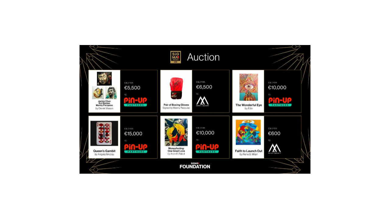SiGMA Asia Auction raises €47,600 for Foundation charity
