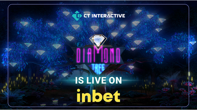 CT Interactive Expands Its Presence in Bulgaria with the Launch of Diamond Tree Jackpot on Inbet